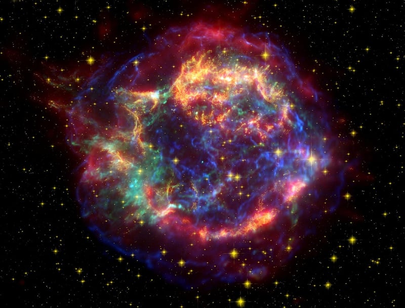 Supernova Phenomena
